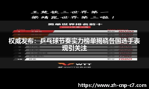 权威发布：乒乓球节奏实力榜单揭晓各国选手表现引关注