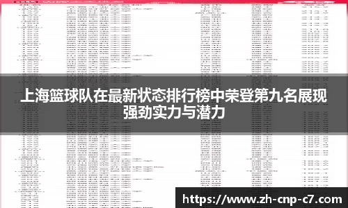 上海篮球队在最新状态排行榜中荣登第九名展现强劲实力与潜力